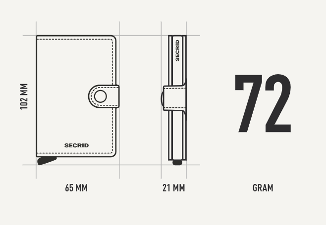 Secrid RFID Dutch Martin Miniwallet