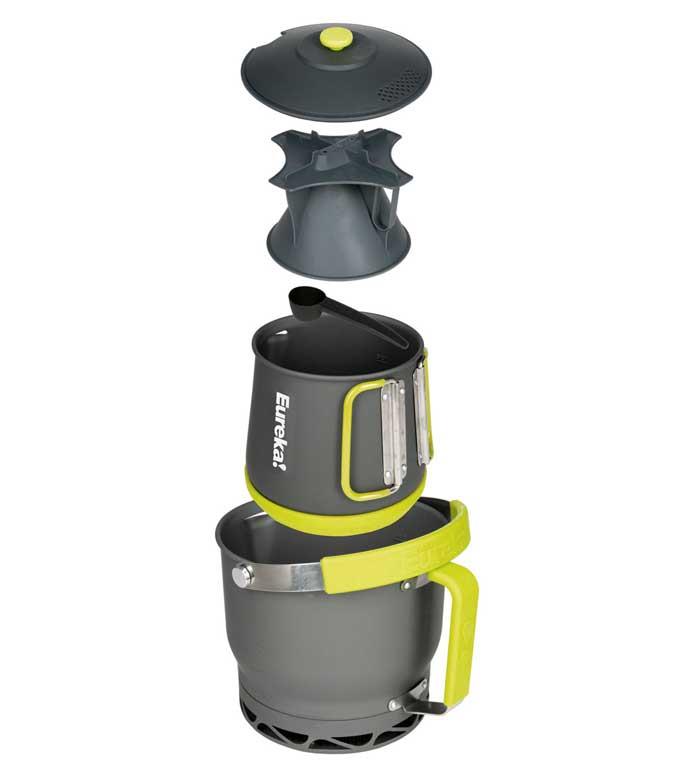 Eureka Camp Café | ruggednorth.ca