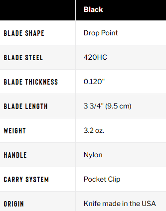 Buck 286 Bantam® BHW Knife