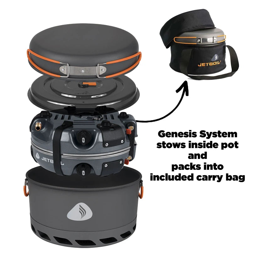 Jetboil Genesis Basecamp System - Grey