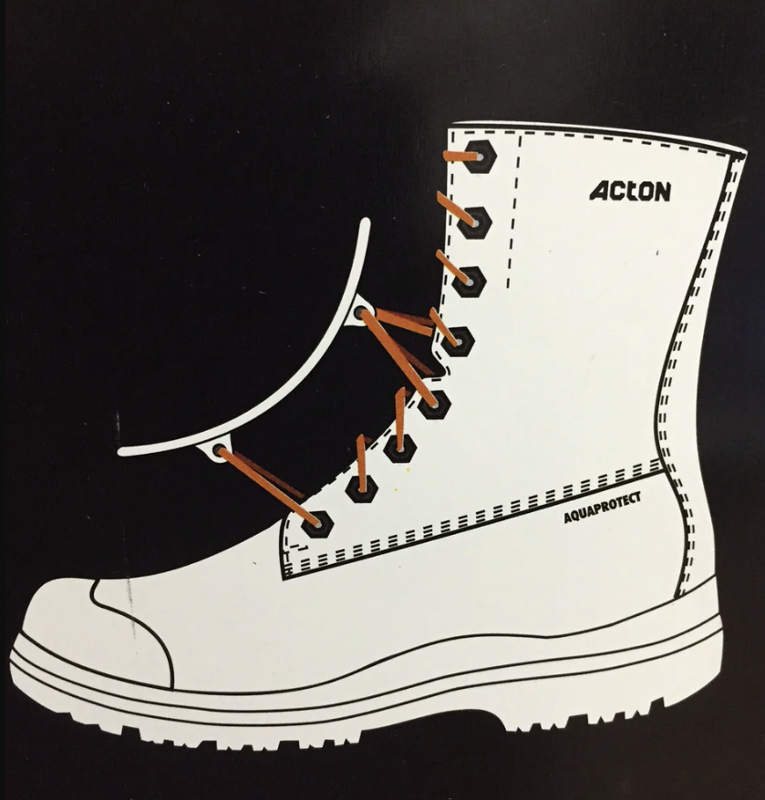 Acton Firewall Spark Protectors