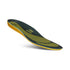 Keen Utility K-20 Medium Arch Cushion Insole
