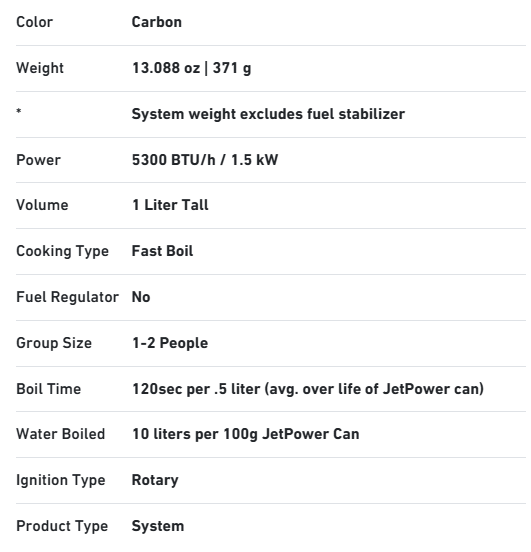 Jetboil Flash 1.0L Fast Boil System