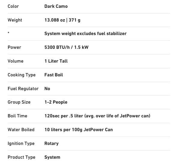 Jetboil Flash 1.0L Fast Boil System