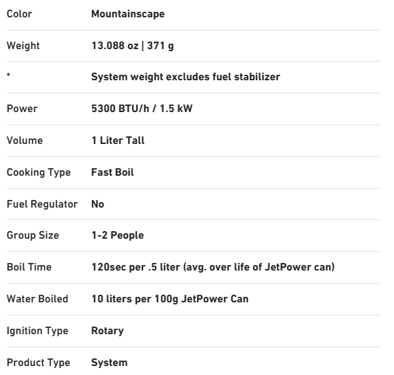 Jetboil Flash 1.0L Fast Boil System