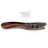 Sofsole Fit Series High Arch Insole Size 11-12