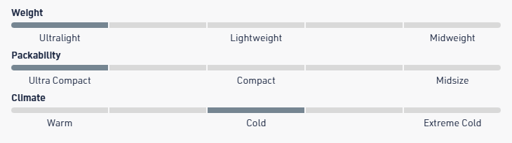 Sea To Summit Ultralight XR Insulated Air Sleeping Pad