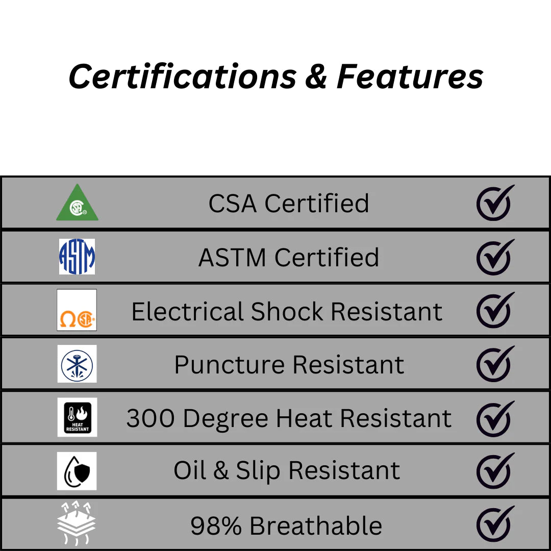 Grisport Men's CSA Caledonia Chelsea