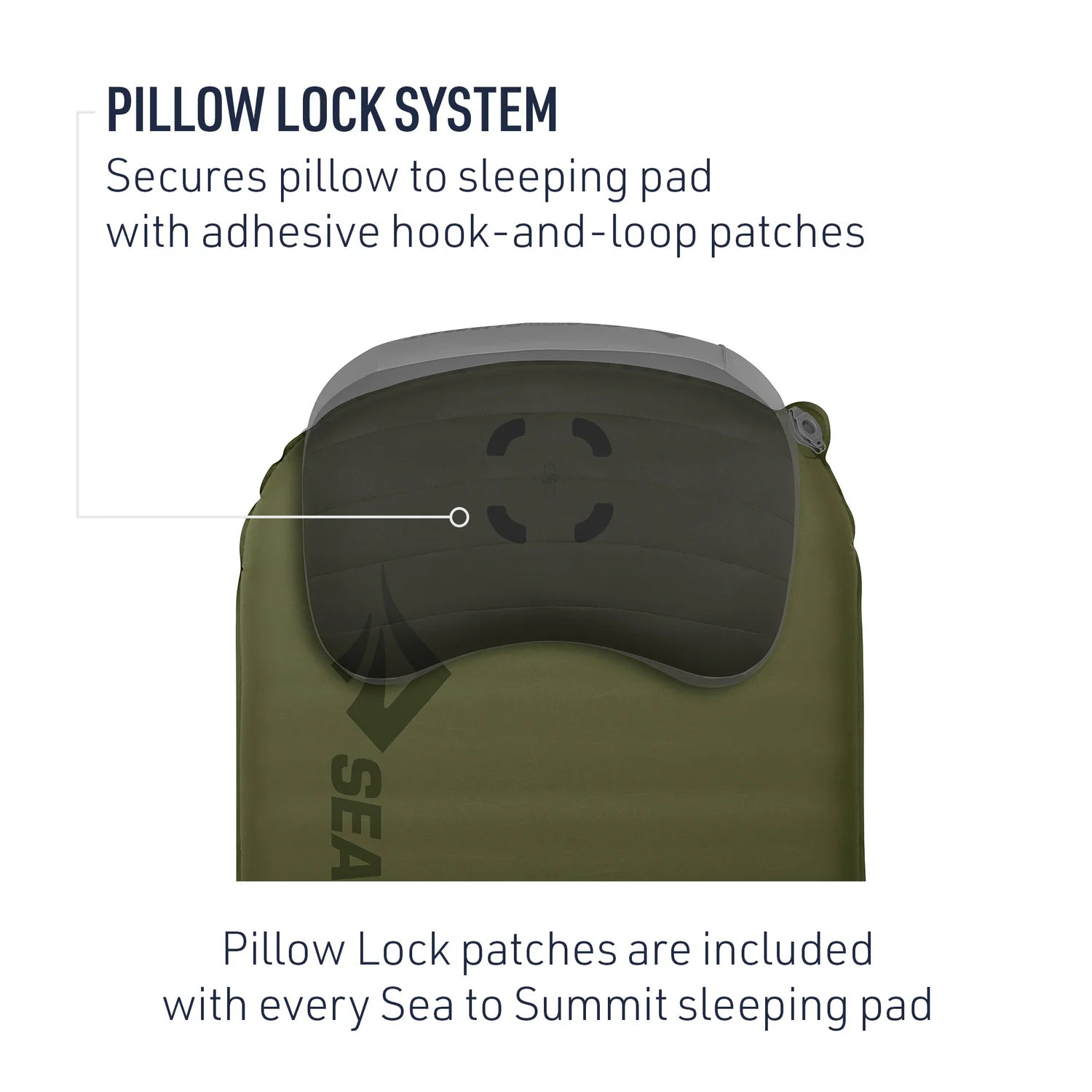 Sea To Summit Plus Self-Inflating Sleeping Pad