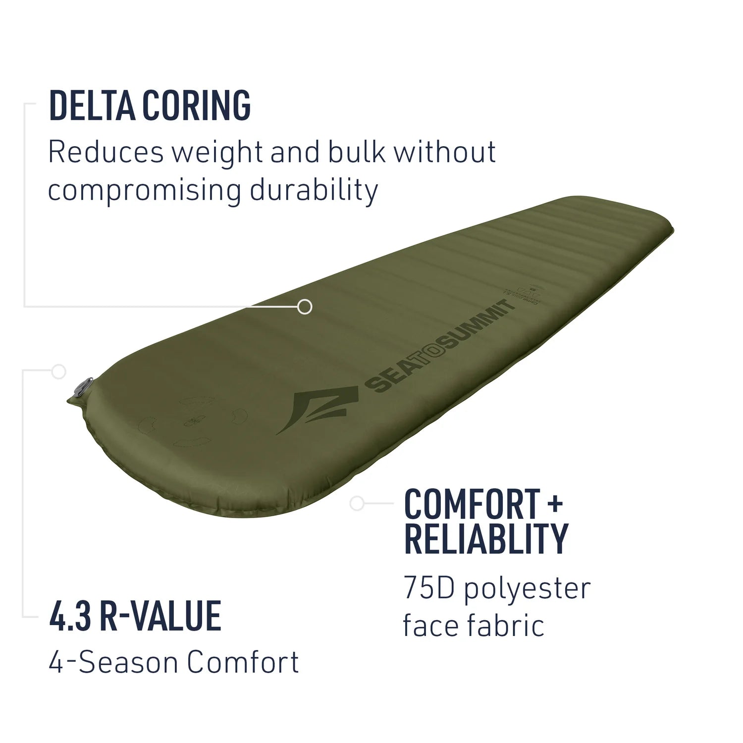 Sea To Summit Plus Self-Inflating Sleeping Pad