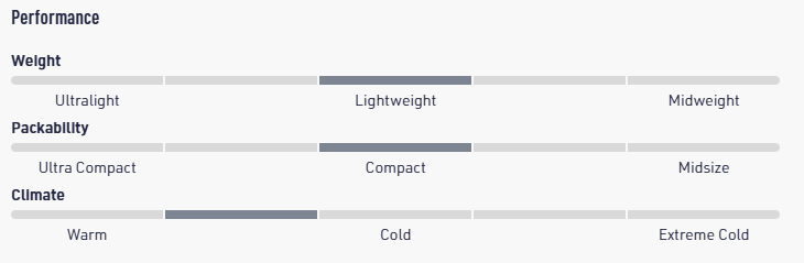 Sea To Summit Self-Inflating Sleeping Pad - Wide