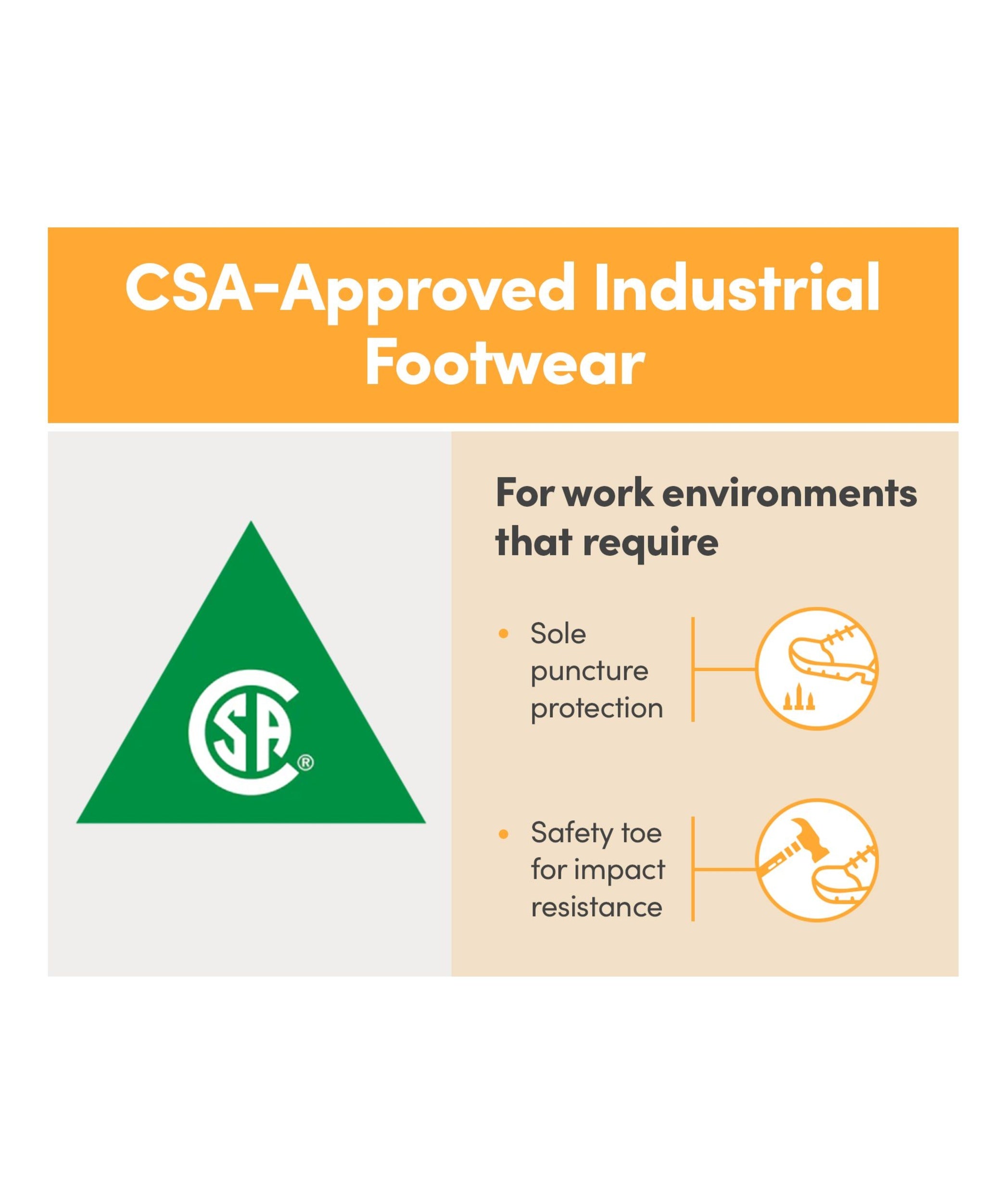 Cat Men's Diagnostic 8" Insulated CSA Boot