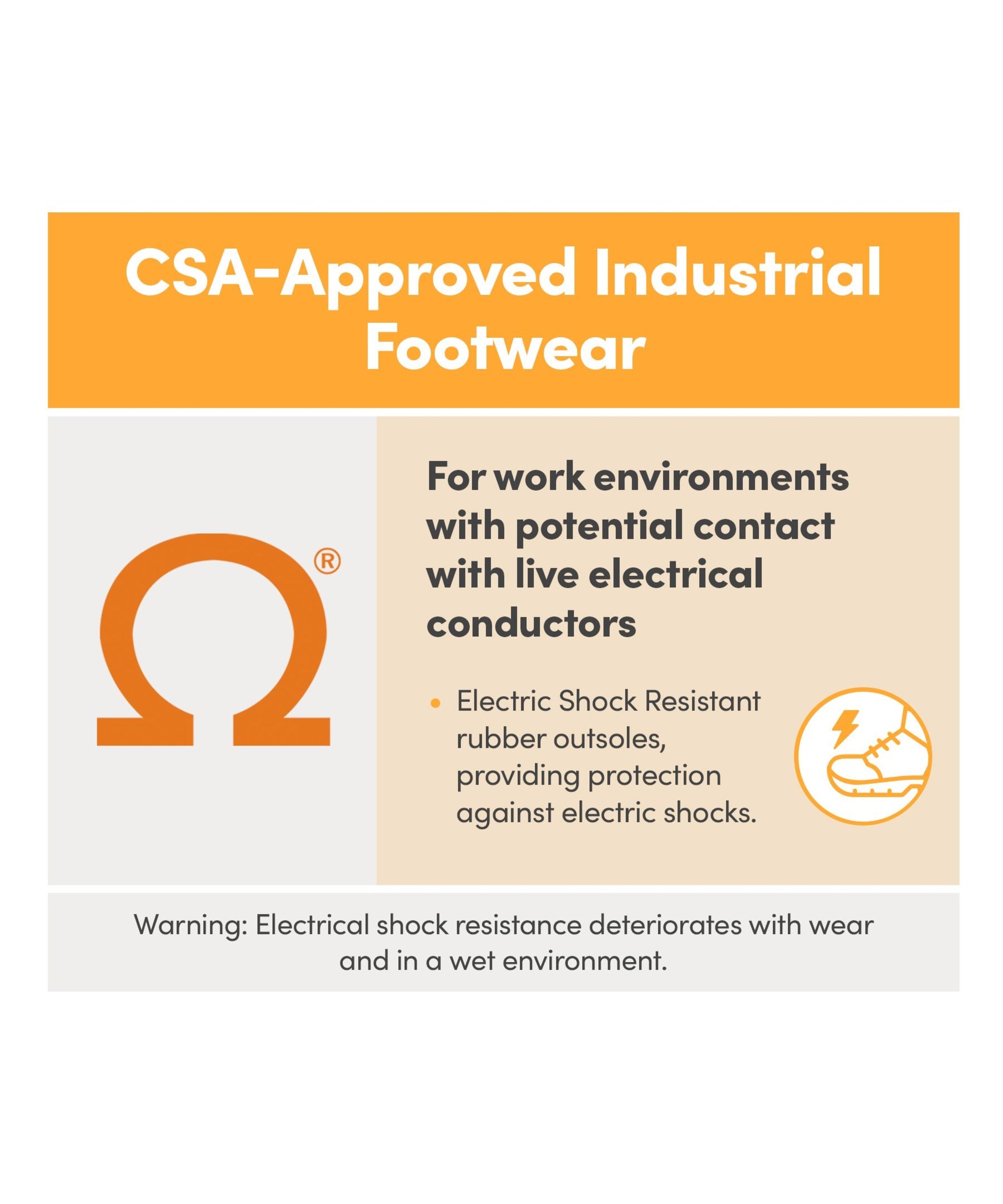 Cat Men's Diagnostic 8" Insulated CSA Boot