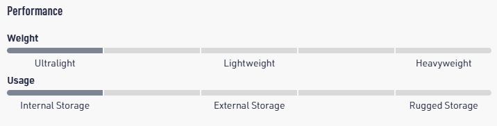 Sea To Summit Evac Ultralight Compression Dry Bag