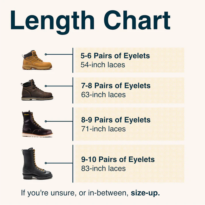 Adventure Andy Round Boot Laces