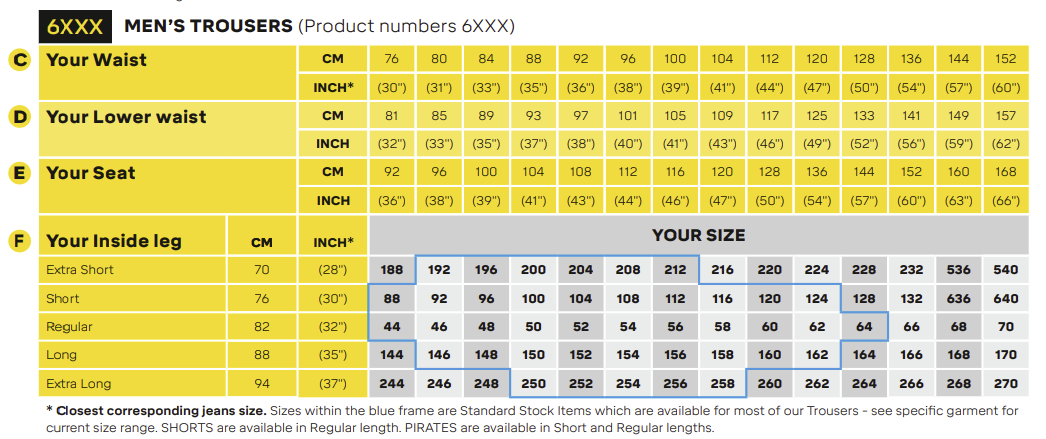 Snickers Men's Stretch Trouser Work Pant