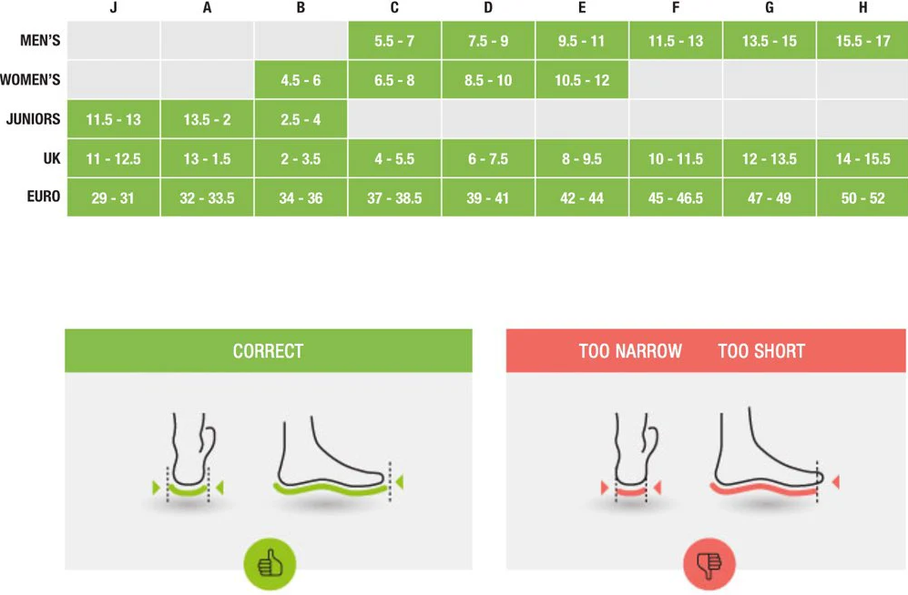 Superfeet All-Purpose Support High Arch