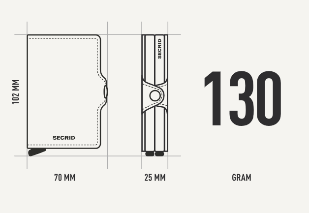 Secrid RFID Original Twinwallet