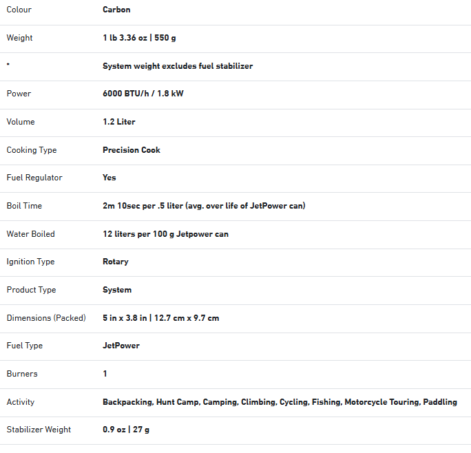 Jetboil TrailCook 1.2L Cook System