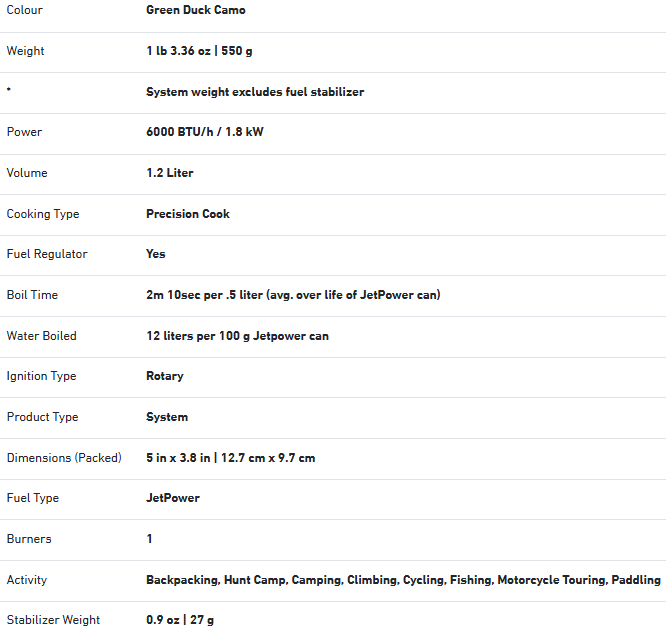 Jetboil TrailCook 1.2L Cook System