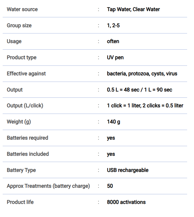 Katadyn Steripen Ultra UV Water Purifier