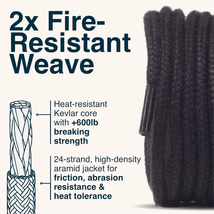 Adventure Andy Welder's Laces