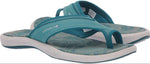 Columbia Women's Kea II Sandal