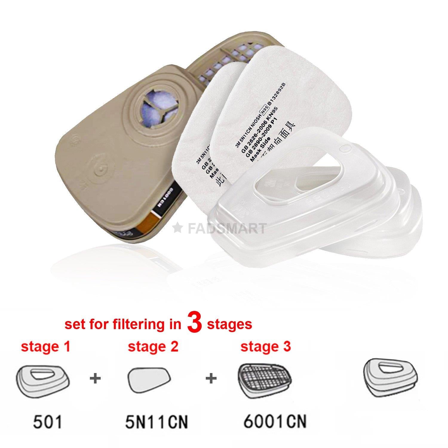 3M Ammonia Respirator Filter