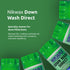 Nikwax Down Wash Direct 300ml | ruggednorth.ca