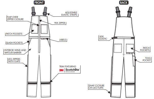 IFR Ultrasoft Insulated Bib Overalls