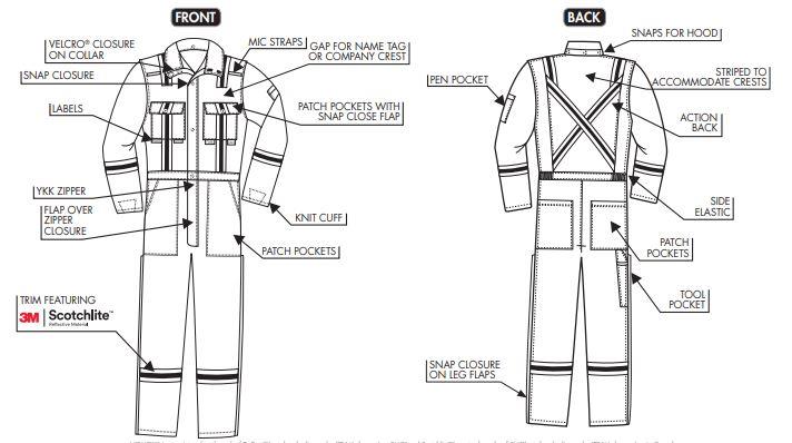 IFR Insulated Nomex Coveralls w/tape