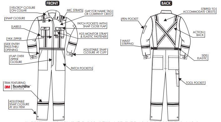 IFR Ultrasoft Coveralls w/tape
