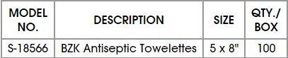 Loris BZK Antiseptic Towelette