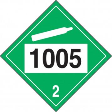 Liquified Anhydrous Ammonia Sticker: Hazard Class 2