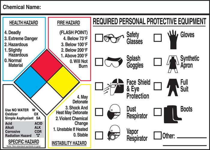 Protective Equipment Sticker