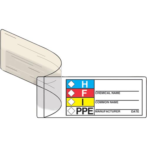 HMCIS Safety Label