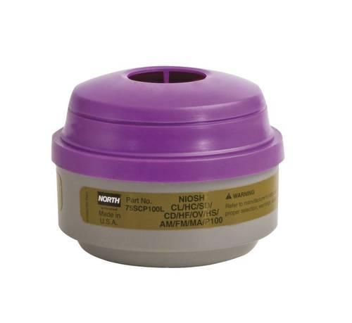 Niosh Respirator Filter Cartridge